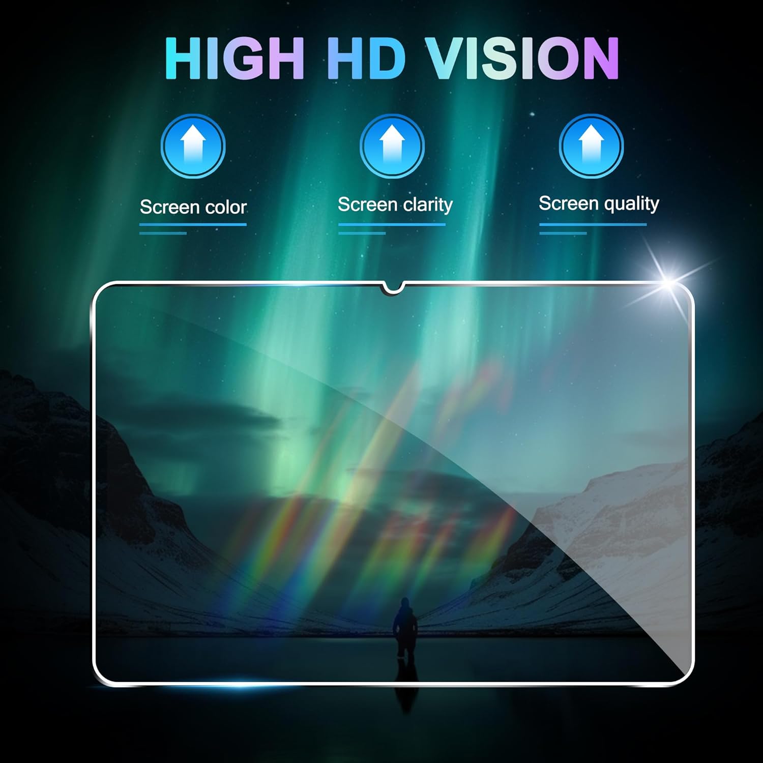 Lenovo Idea Tab 11.0 inç Tempe - Matte Anti Glare Screen Protector incelemesi ve fiyatı