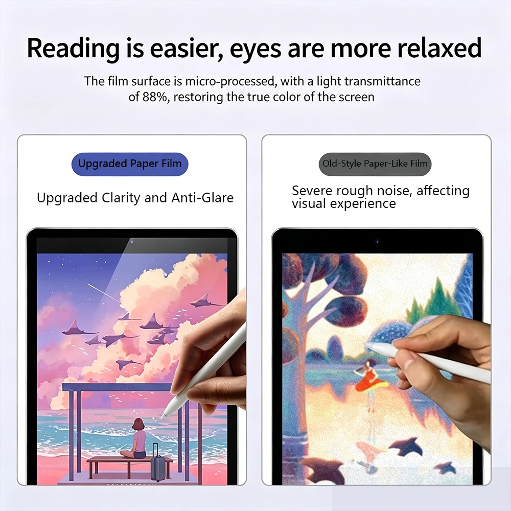 2 Adet Kağıt Gibi Mat Film Ekr - Matte Anti Glare Screen Protector incelemesi ve fiyatı