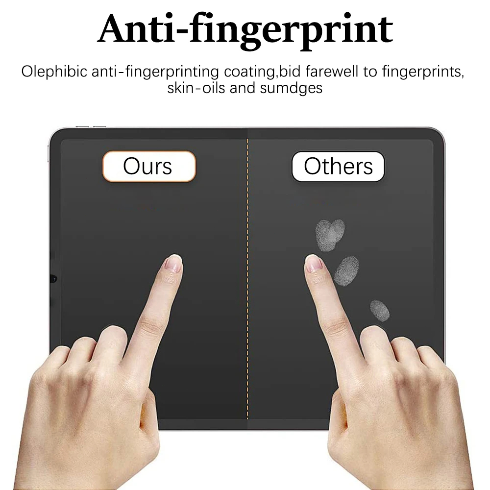 3 Adet Kağıt Hissediyorum Ekra - Matte Anti Glare Screen Protector incelemesi ve fiyatı
